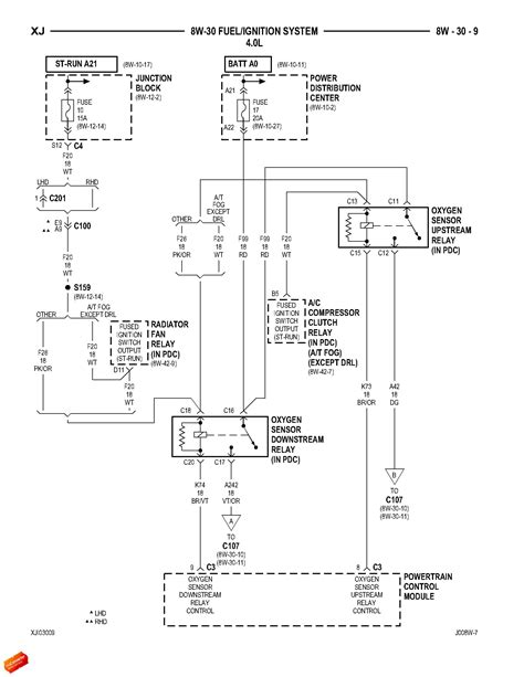 Jeep Jk O Sensor Wiring