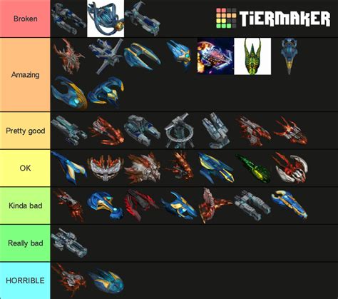 Vega Conflict Tier 7 And 8 Ships 82520 Tier List Community Rankings Tiermaker