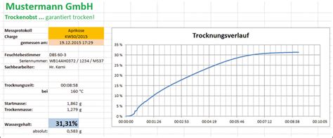 Balanceconnection Tscd Pro Upg A Kern Sohn Der Experte F R