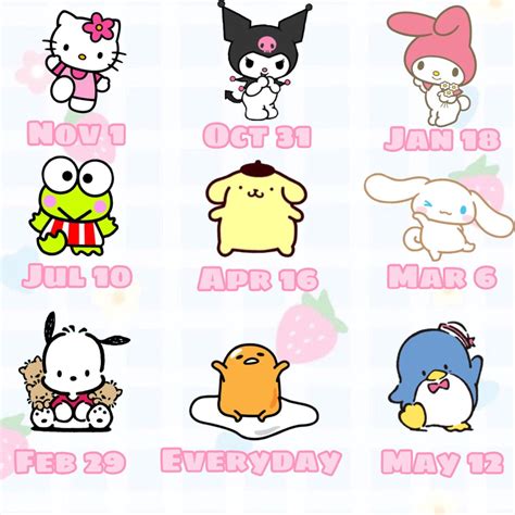 Pin by Amanda Peixoto on Coisas da hello kitty | Sanrio characters ...