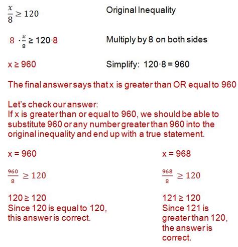 How To Solve An Inequality