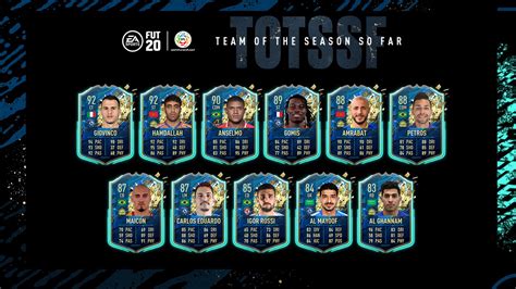 Ea Adds Saudi Pro League Totssf Squad To Fifa Ultimate Team Dot