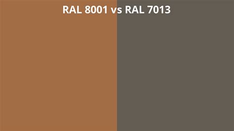 Ral 8001 Vs 7013 Ral Colour Chart Uk