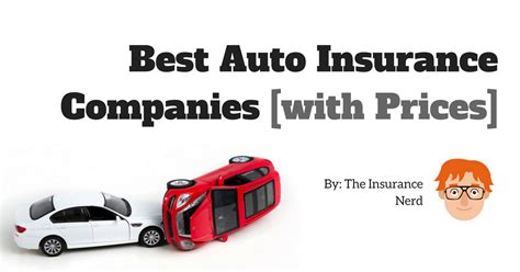 Best Car Insurance Companies 2018 [Reviews and Quotes] - The Insurance Nerd