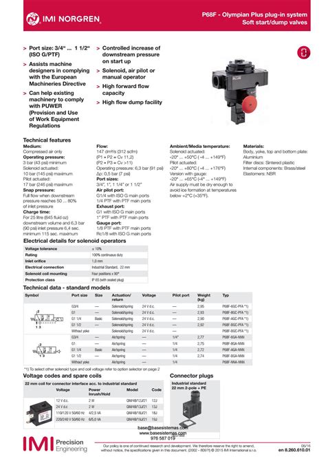 Valvula Arranque Progresivo Norgren P F By Base Sistemas Issuu