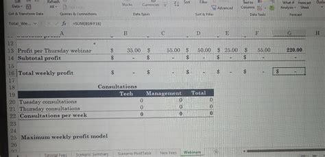 Maximum Weekly Profit Model Go To The Webinars Chegg