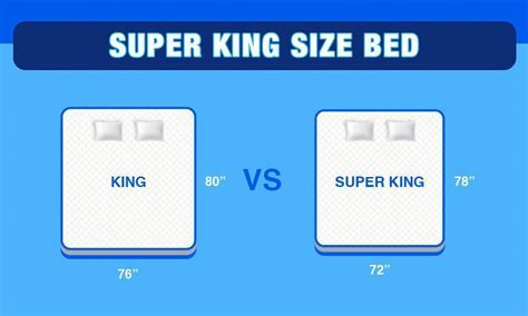 Super King Size Bed 72 X 78