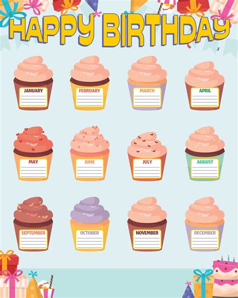 Best Images Of Free Printable Birthday Chart Cupcake Classroom