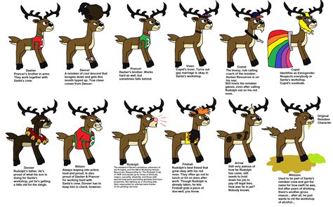 Santas Reindeer Concept By Birdtendo On Deviantart