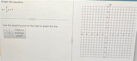 Solved Graph the equation. y=x+5 Use the graphing tool on | Chegg.com