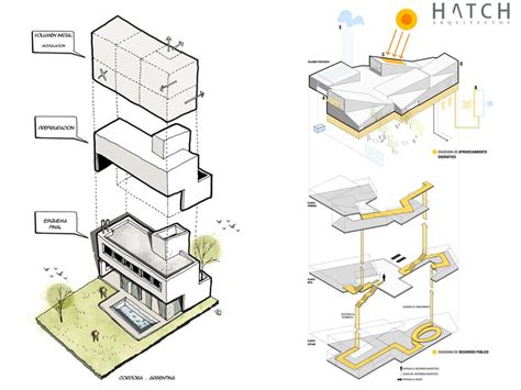 200 Ideas De Diagramas De Arquitectura En 2021 Diagramas De Images