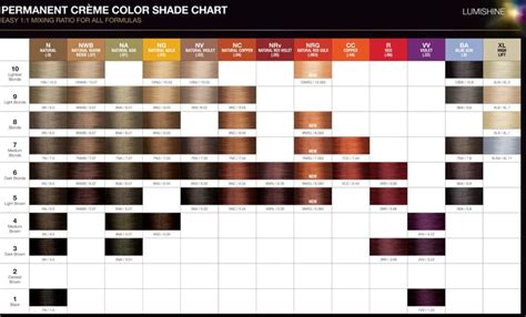 Joico Color Chart Joico Hair Color Hair Color Chart Hair Color