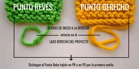 C Mo Aprender A Tejer Por D Nde Empezar Pearl Knitter