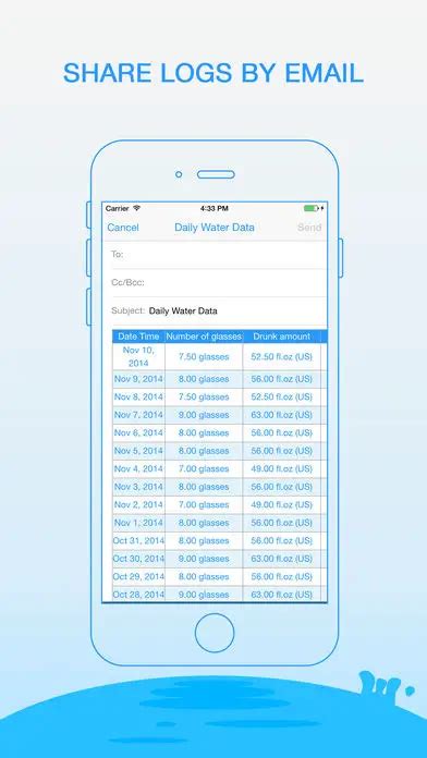 Daily Water Drink Reminder Iphone App Store Apps