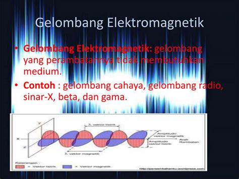 Materi Fisika Kelas Xi Sma Semester 2 Scribd Com 9