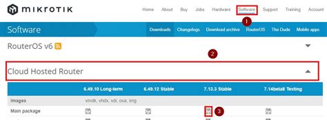 How To Upgrade Your Mikrotik Routeros From Version To