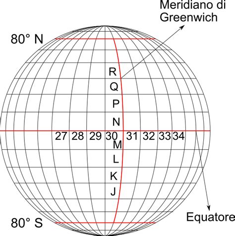 Coordinate Utm Definizione Utilizzo Ed Esempi