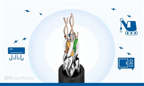 Shielded vs. Unshielded Cables: What’s the Difference?