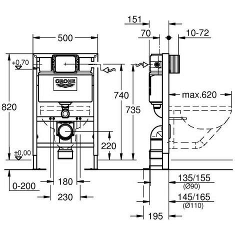 Grohe Bastidor Rapid SL Para Inodoro Altura 0 82 M 38587000