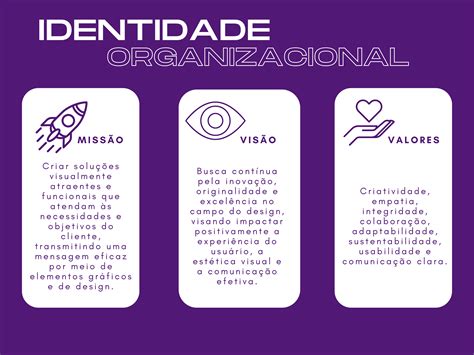 Identidade Organizacional Behance