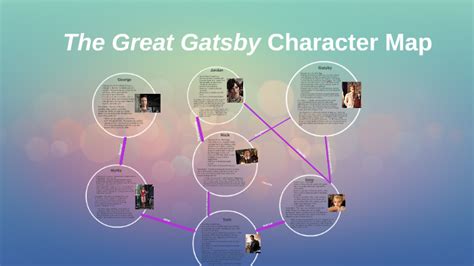 The Great Gatsby Character Map By Madison Sano On Prezi