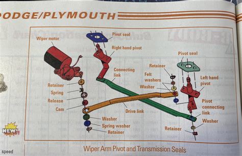 Wiper Linkage For E Bodies Only Mopar Forum