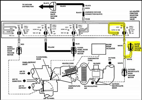 Ford Explorer Q A Vacuum Diagram Heater Control Valve Ac Line Blend