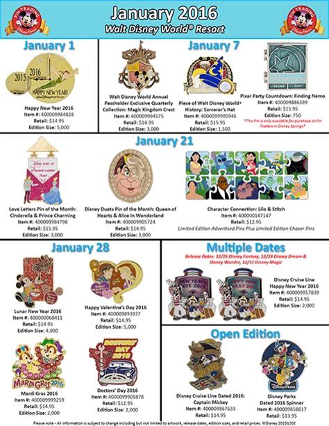 Details On January’s Walt Disney World Pins – DisKingdom.com