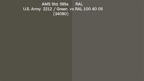 AMS Std 595a U S Army 2212 Green 34080 Vs RAL RAL 100 40 05