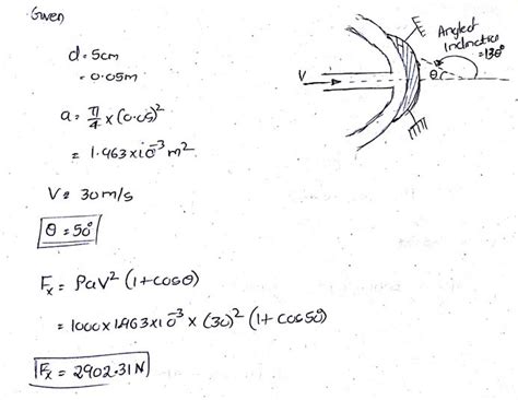 A Cm Diameter Horizontal Jet Of Water Pages Solution Mb