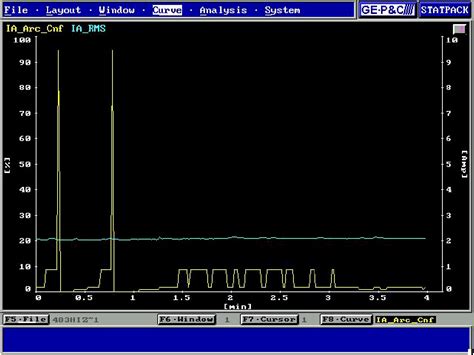 Pdf High Impedance Fault Detection On Distribution Feeders Semantic