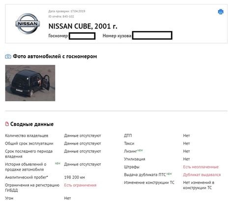 Обзор плюсов и минусов Nissan Cube Z10