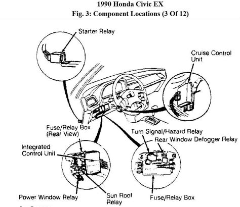 Honda Civic Relay Diagram A Visual Guide To The Electrical System