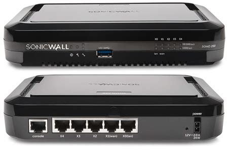 SonicWall SOHO 250 Firewalls Kenya