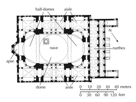 Hagia Sophia Dome Floor Plan