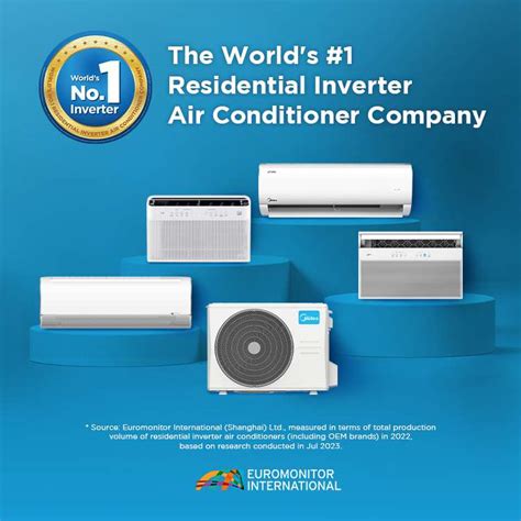 Air Conditioners - Midea Philippines