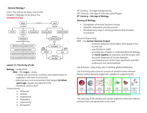 General Biology 1 Notes Pdf Compress General Biology 1 Unit 1 The