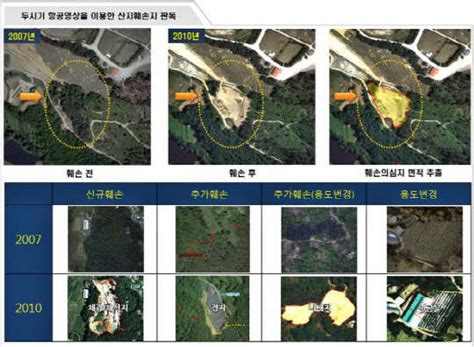 불법 산지 전용 `항공사진`으로 막는다 디지털타임스