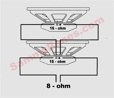 Wiring Subwoofers — What's All This About Ohms? - Speaker Wiring ...