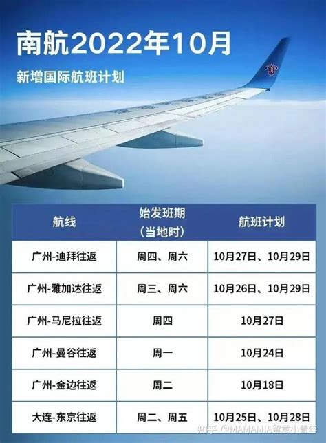 突发！多家航司宣布：陆续恢复并增班多条国际航线！ 知乎