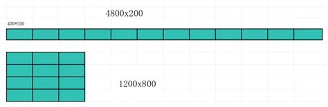 difficulties  configuring ultra long led display tepixel