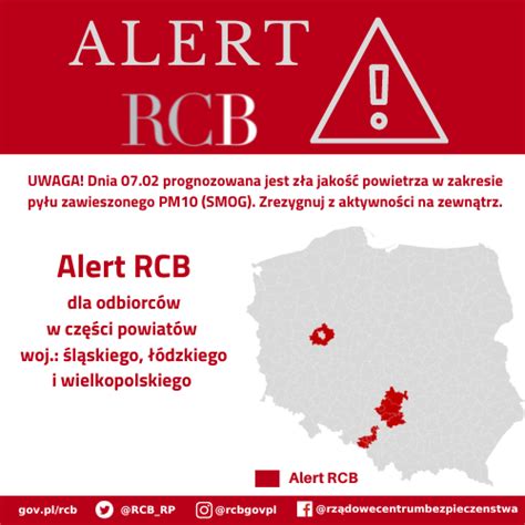 Alert RCBzła jakość powietrza Powiat Wodzisławski