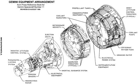 Gemini spacecraft