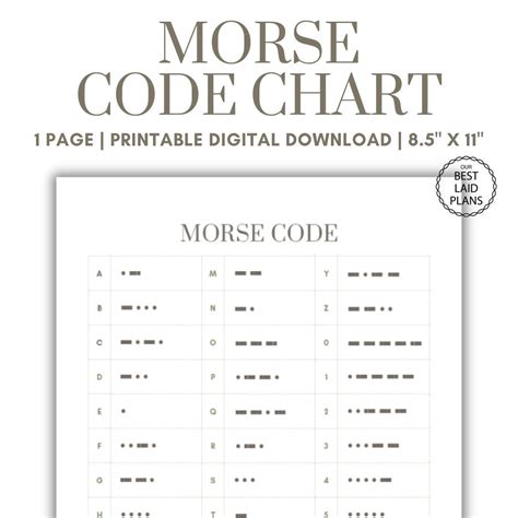 Morse Code Chart Morse Code Table Alphabet Numbers Translator Decoder Printable - Etsy