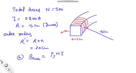 Solved Problem The Figure Shows Cross Section Of Toroid Solenoid