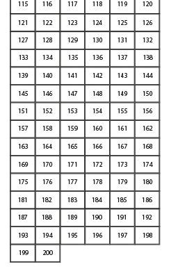 Rifa De 1 A 200 Para Imprimir - Papeletas rifas para imprimir gratis ¡GRATIS! ️ ClubdeRifas.com