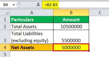 Net Asset Formula Step By Step Calculation Of Net Assets With Examples