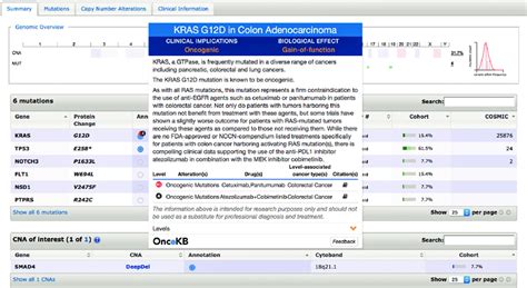 Website Of OncoKB That Is A Precision Oncology Knowledge Base And