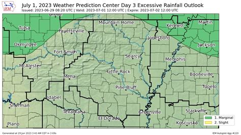 Noaa Weather Alerts On Twitter Wpc Issues Day Marginal Risk