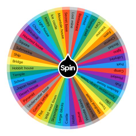 What To Build In Minecraft Spin The Wheel Random Picker